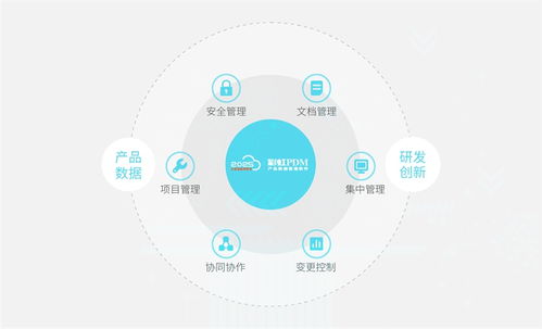 怎么預防工業設計所面臨的風險