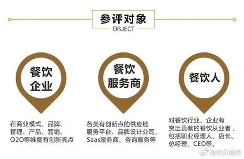 2024第8屆中華餐飲創新榜top100正式啟動報名