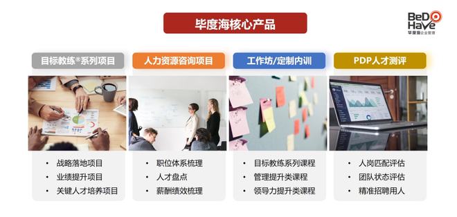 畢度海咨詢--投后機構(gòu)&成長型企業(yè)身邊的管理實戰(zhàn)專家