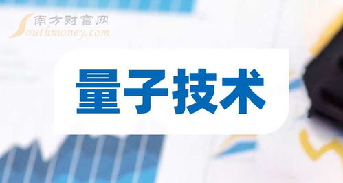 中國股市 量子技術(shù)產(chǎn)業(yè)龍頭共4只 關(guān)注收藏 2024 10 21