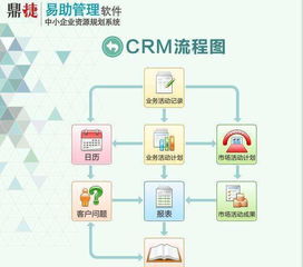 erp系統軟件開發公司 erp系統 拓盛,貿易公司erp