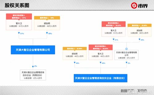 比格力還猛,這家公司要 白送 董事長2.8億