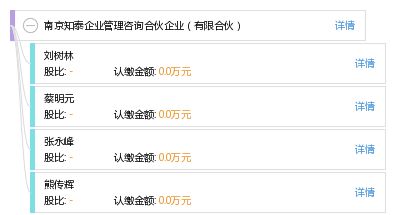 南京知泰企業管理咨詢合伙企業 有限合伙