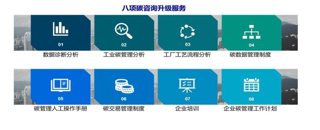 36氪首發(fā) 碳管理企業(yè)「曉數(shù)綠景」獲近千萬(wàn)元天使輪融資,聚焦八大工業(yè)場(chǎng)景