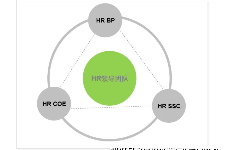 深圳鳴世企業管理咨詢的個人展示頁