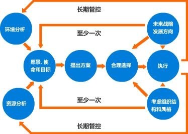 企業5s現場管理指導_無錫5s現場管理_無錫5s現場管理培訓