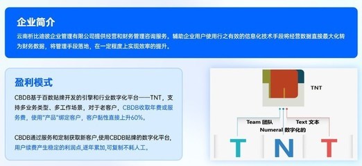 企咨行業(yè)在數(shù)字化時(shí)代要如何破局,CBDB有一份高分答案